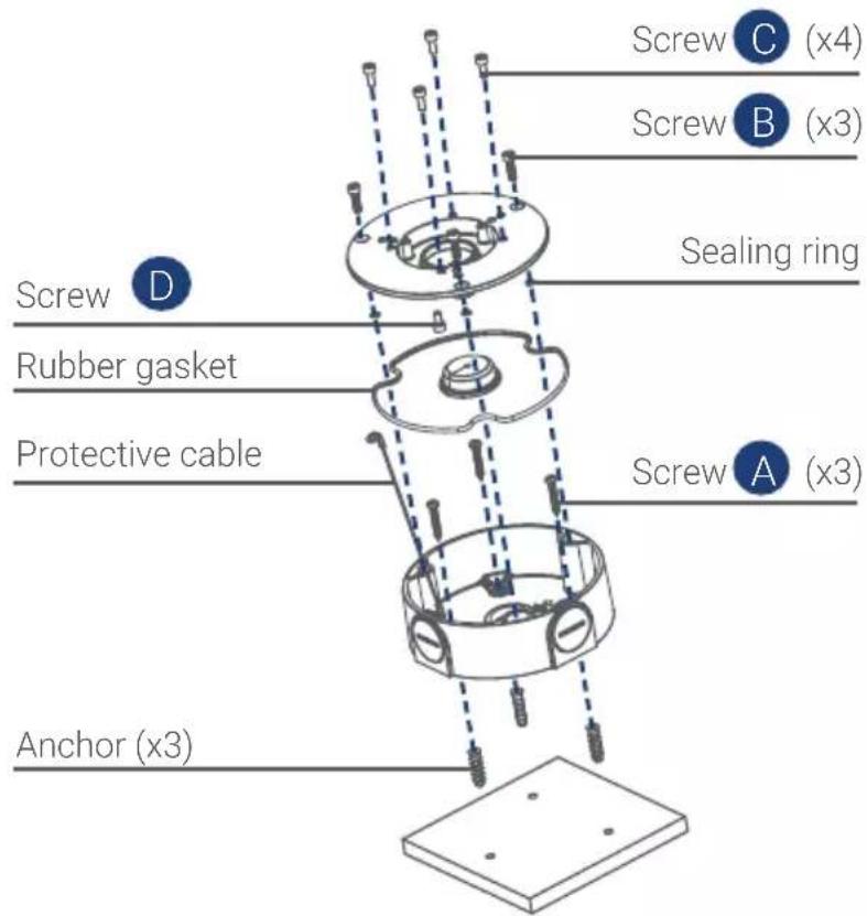 Lorex ACCJ7R3W - Installing the junction box - 1