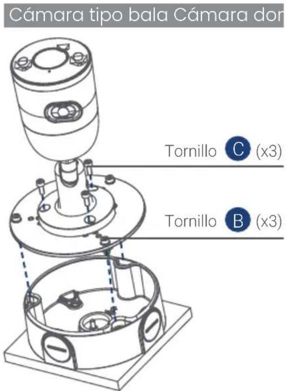 Lorex ACCJ7R3W - Instalacion de camaras en la caja de connexion - 1