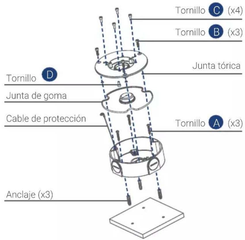 Lorex ACCJ7R3W - Instalación de la caja de connexion - 1
