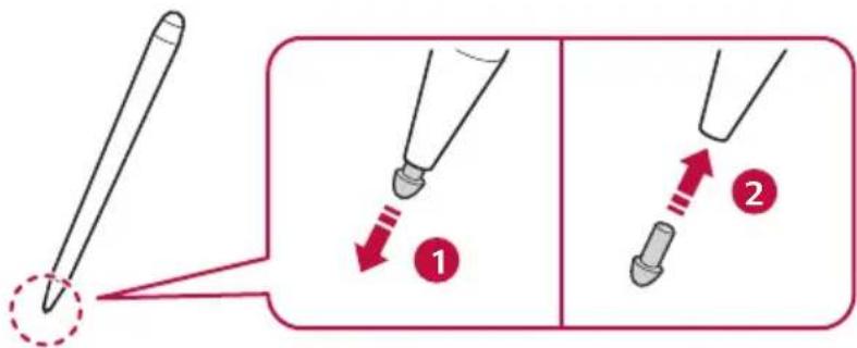 LG 65TR3DKB - Remplacement de la pointe du stylet - 1