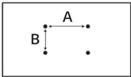 A B