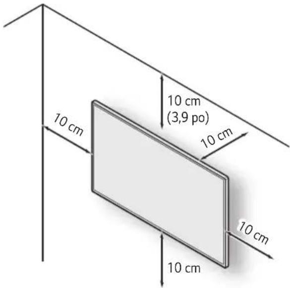 10 cm (3,9 po) 10 cm 10 cm 10 cm 10 cm