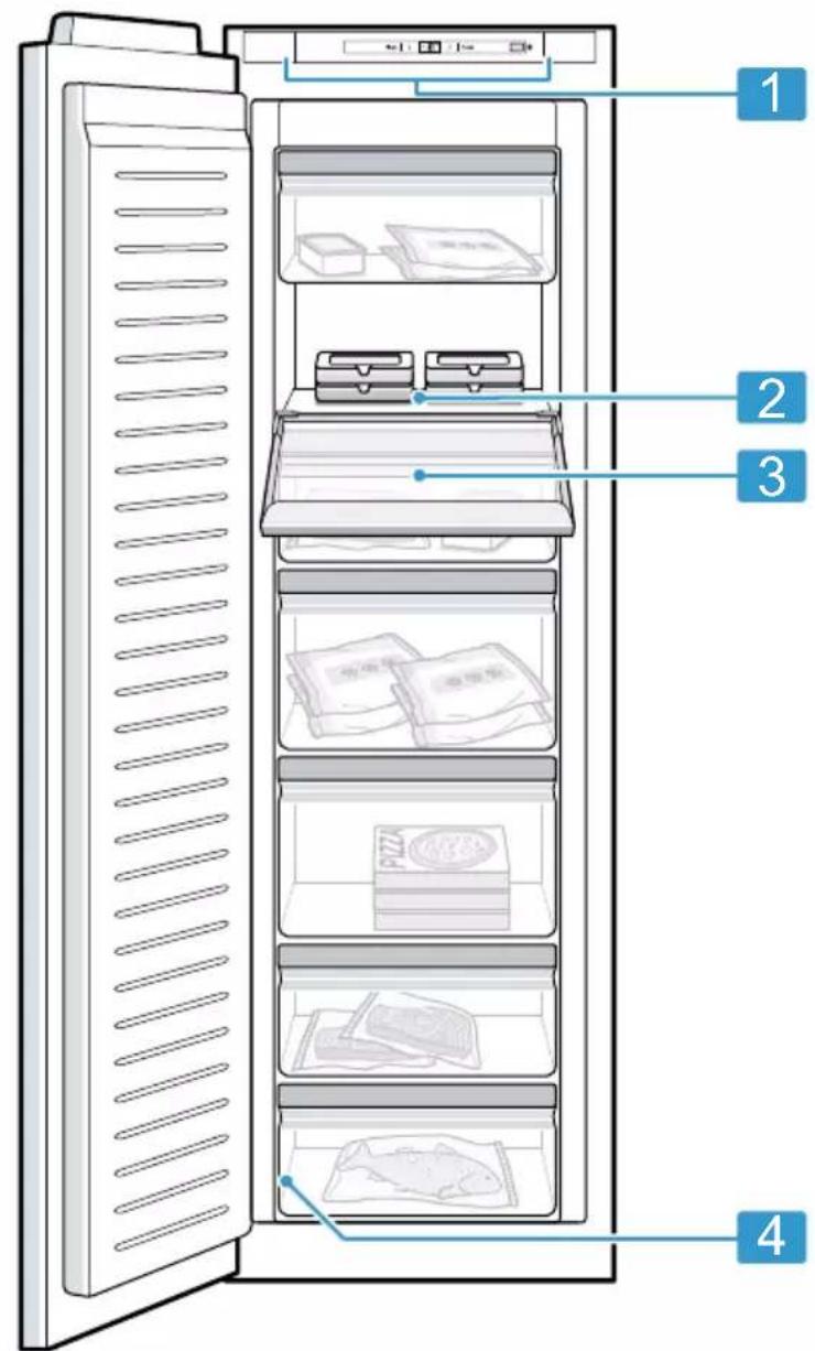 NEFF GI7813CE0 - 1