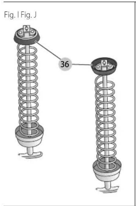 Porter-Cable PCCGG001 - Indicators - 7