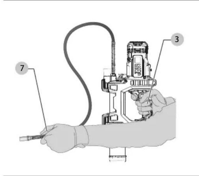 Porter-Cable PCCGG001 - Indicators - 10