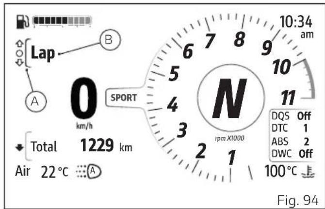 DUCATI Monster SP (2024) - Lap - 1