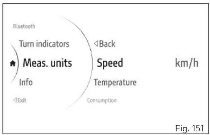 DUCATI Monster SP (2024) - Setting menu - Measurement units - 2