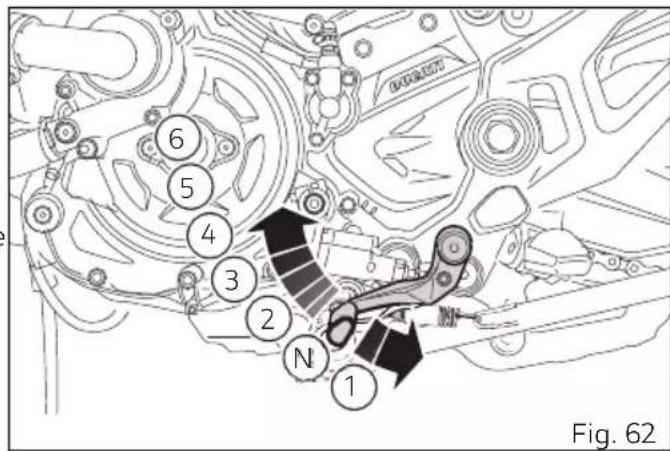 DUCATI Monster SP (2024) - Sélecteur de vitesse - 1