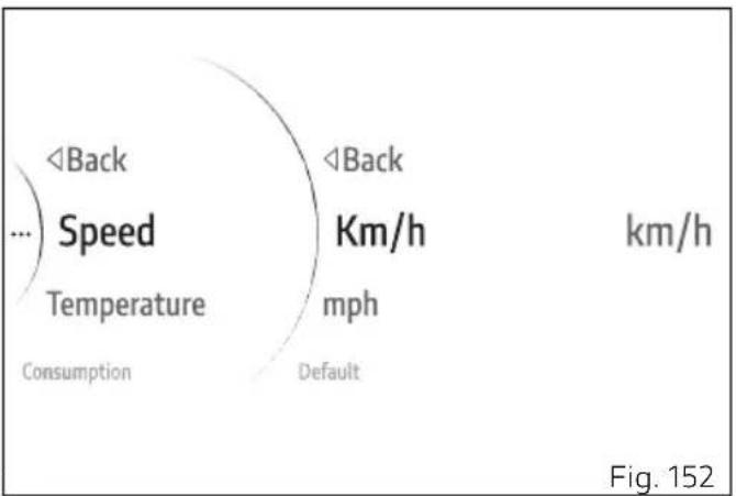 DUCATI Monster SP (2024) - Speed - 1