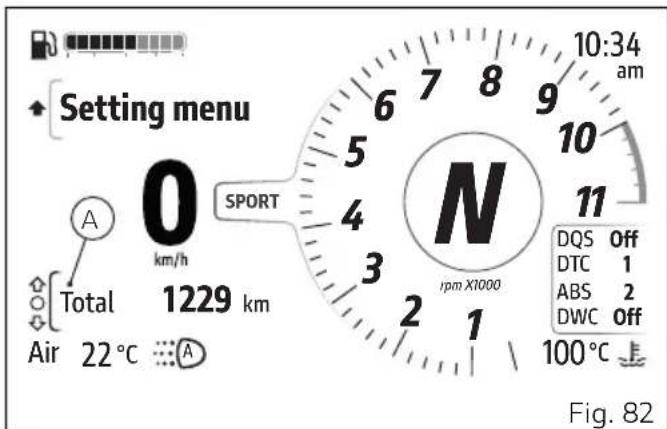 DUCATI Monster SP (2024) - Info display - 1