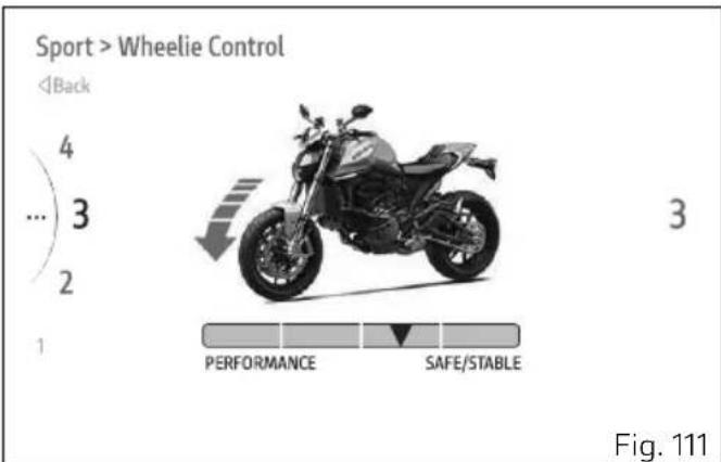 DUCATI Monster SP (2024) - Setting menu - Riding Mode - DWC - 2