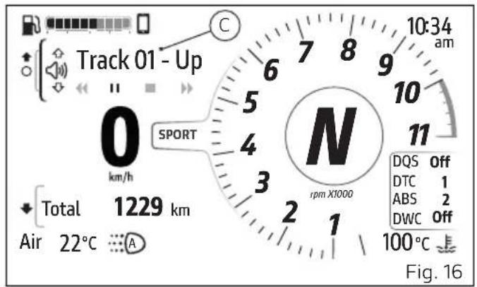 DUCATI Monster SP (2024) - Remarques - 3