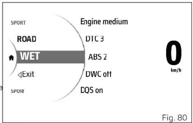 DUCATI Monster SP (2024) - Changement de Riding Mode - 2