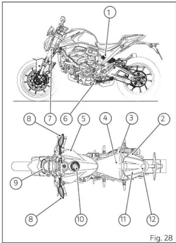 DUCATI Monster SP (2024) - Position sur le motorcycle - 1