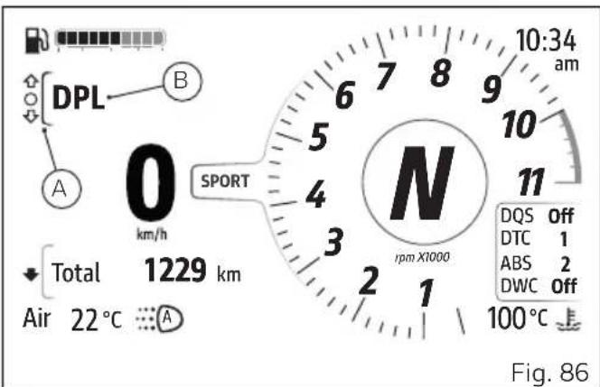 DUCATI Monster SP (2024) - Départ assisté (DPL) - 1