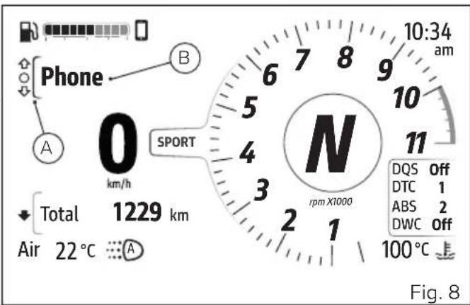 DUCATI Monster SP (2024) - Attention - 2