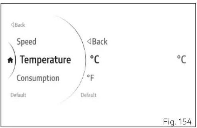 DUCATI Monster SP (2024) - Temperature - 2