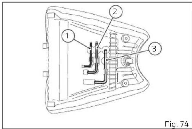 DUCATI Monster SP (2024) - Accessoires en dotation - 1
