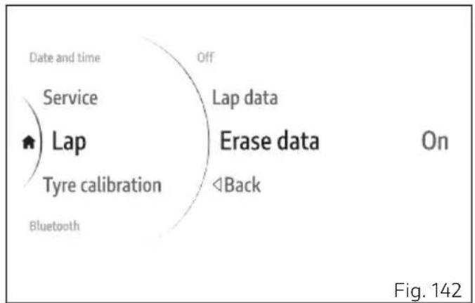 DUCATI Monster SP (2024) - Erase data - 1