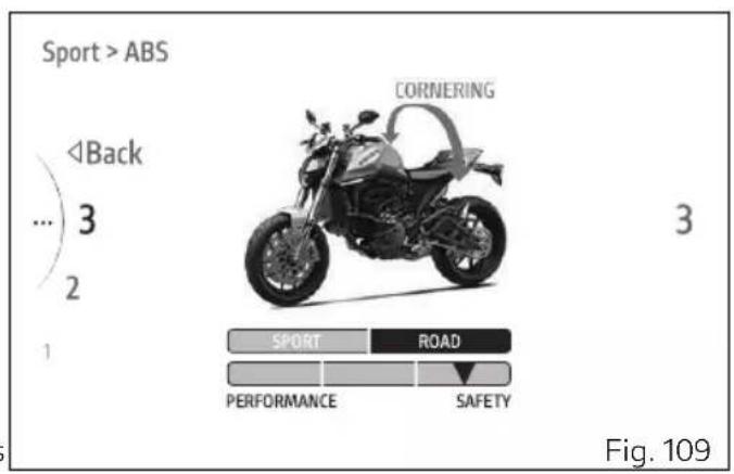 DUCATI Monster SP (2024) - Setting menu - Riding Mode - ABS - 2