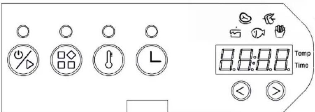 Sogo SS10870 - USING THE DIGITAL CONTROL PANEL - 1