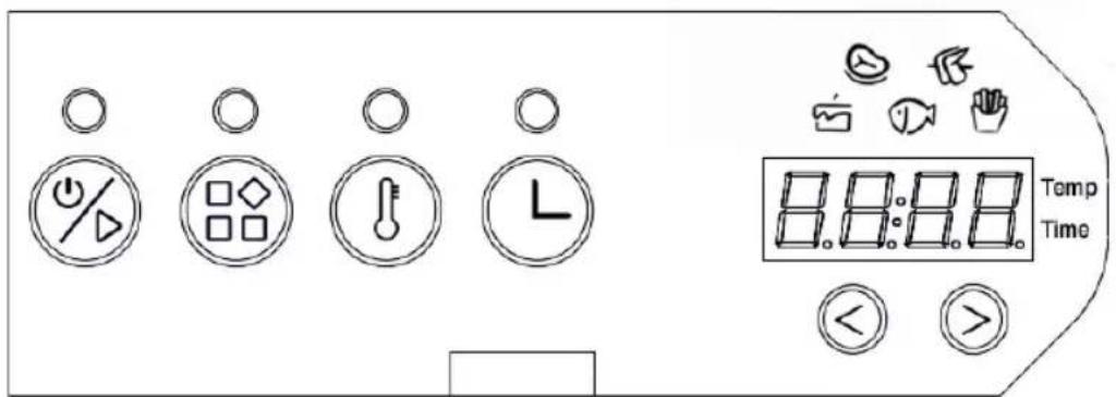 Sogo SS10870 - USO DEL PANEL DE CONTROL DIGITAL - 1