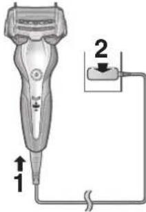 PANASONIC ESST2N - Plug in the adaptor into a household outlet. - 1