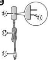 PANASONIC ESST2N - Partsidentification - 3