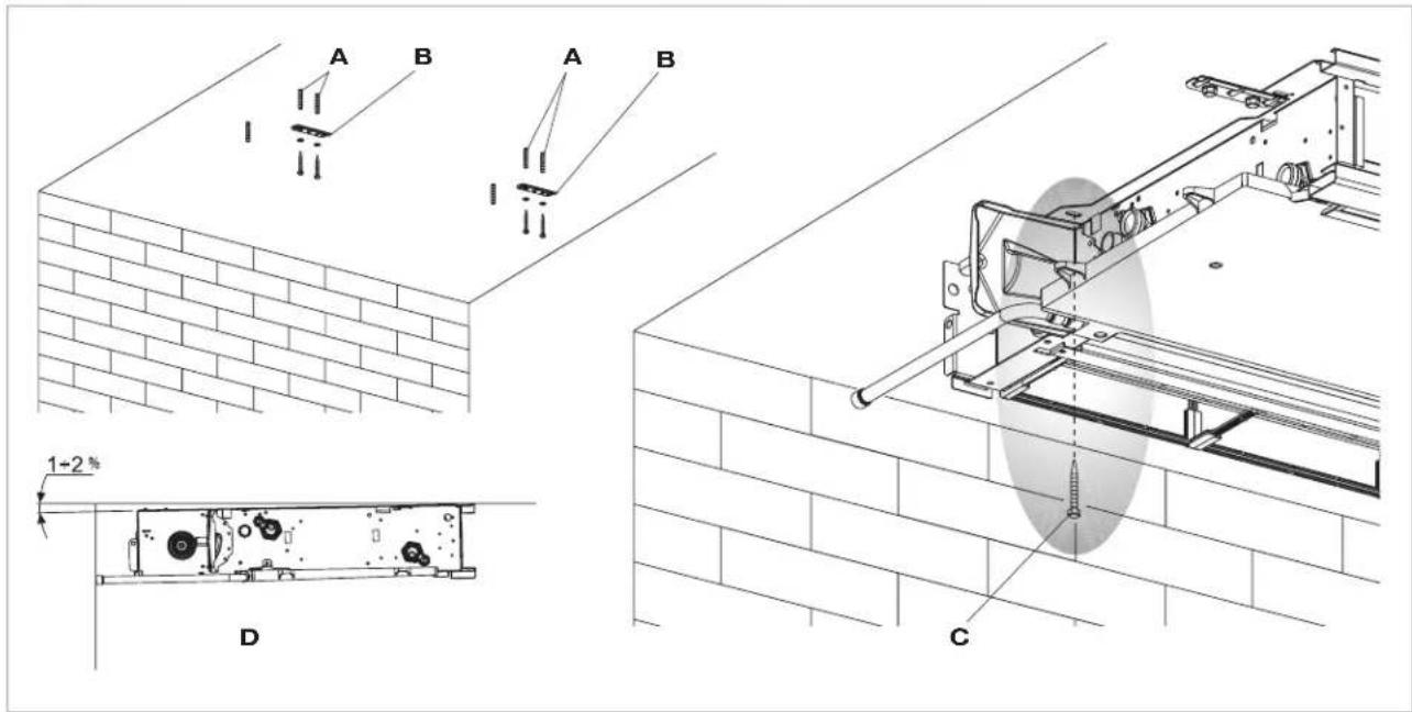 DAIKIN FWXV10AATV3 - Horizontal or ceiling installation - 1