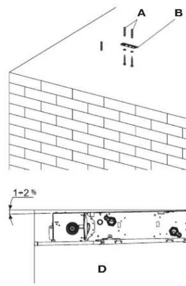 DAIKIN FWXV10AATV3 - Installazione a soffitto orizzontale - 2