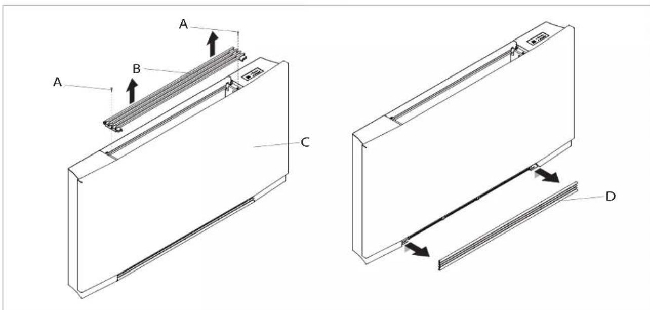 DAIKIN FWXV10AATV3 - ACESSO ao corpo daquina - 1