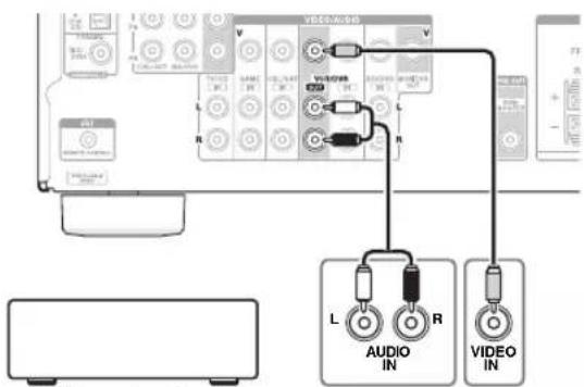 ONKYO HTRC330 - Conexión de un componente de grabación - 1