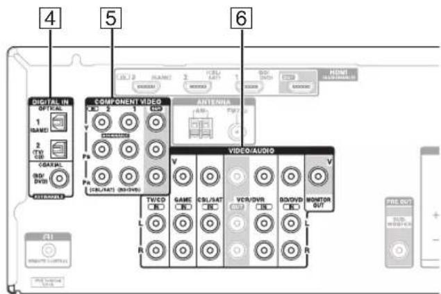ONKYO HTRC330 - Conexión de componentes - 2