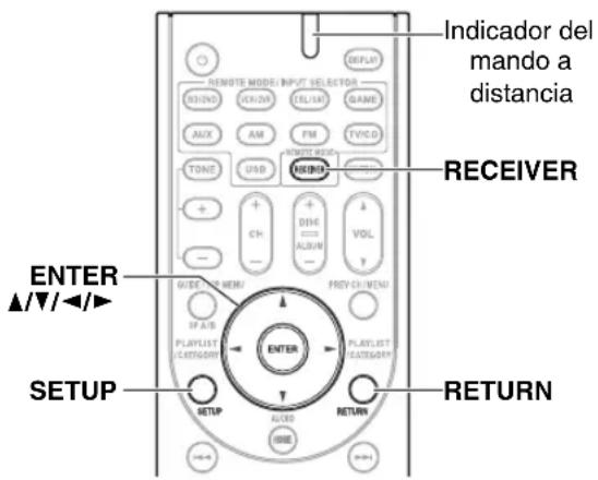ONKYO HTRC330 - Procedimientos comunes en el menu de configuración - 1