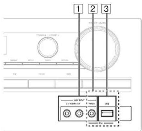 ONKYO HTRC330 - Conexión de componentes - 1