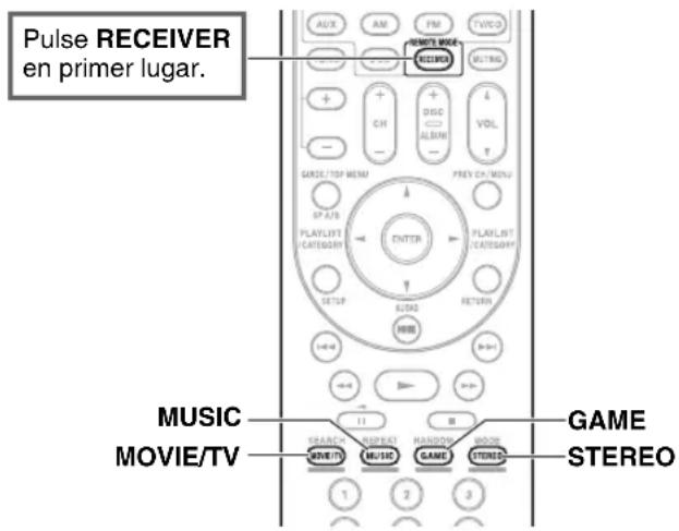 ONKYO HTRC330 - Botón STEREO - 1