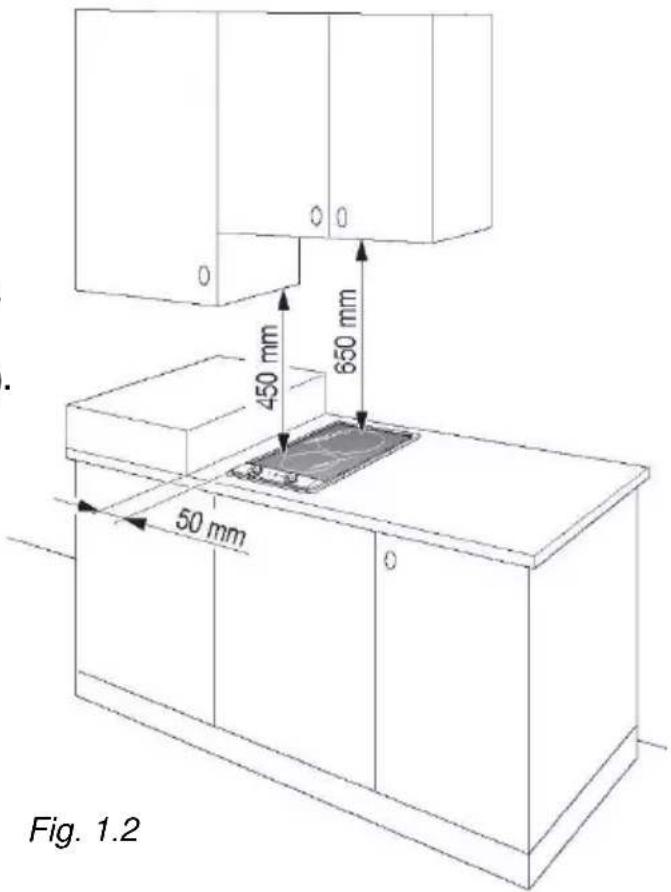 CANDY CH32XK - Certains modèles uniquement : avant dinstaller la plaque de cuisson, retirez le film de protection. - 2