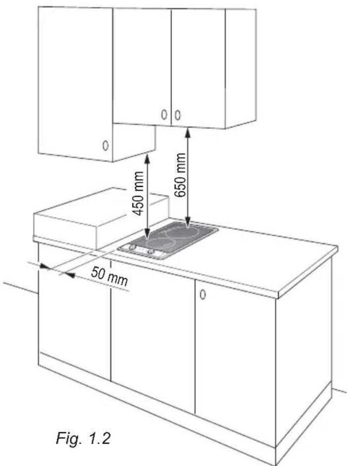 CANDY CH32XK - TECHNICAL INFORMATION FOR THE INSTALLER - 2