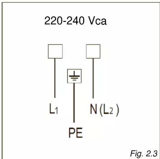 CANDY CH32XK - SECTION DU CABLE D'ALIMENTATION « H05RR-F » ou « H05V2V2-F » (résistance aux températures de 90 °C) - 3