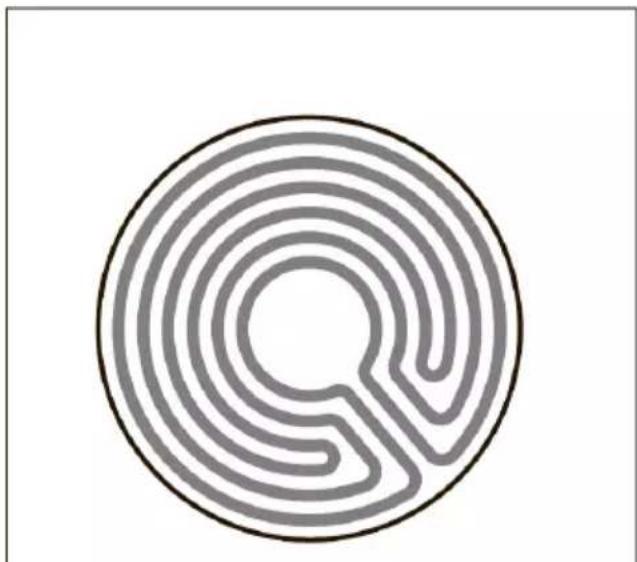 CANDY CH32XK - Zone circulare cu „3 CIRCUITE" - 2