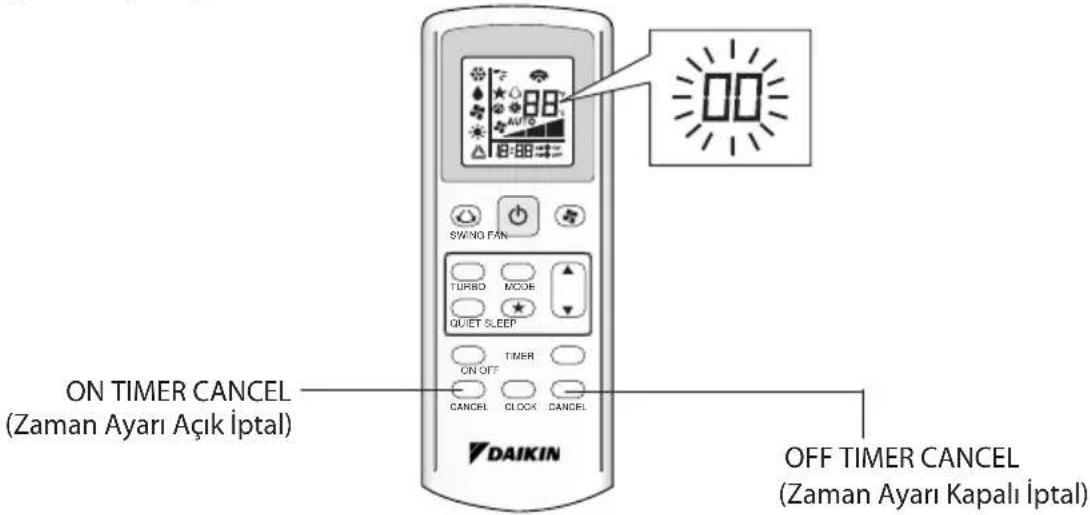 DAIKIN ARXB50CV1B - UZAKTAN KUMANDAYLA ARIZA TEŞHİSİ - 1