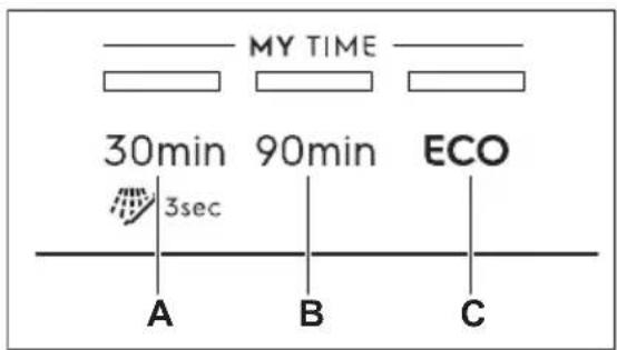 ELECTROLUX EES27300L - MY TIME - 1