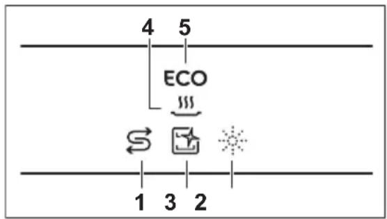ELECTROLUX EES27300L - RÉGLAGES DE BASE - 1