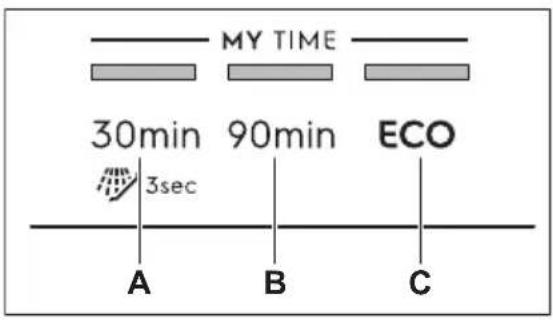 ELECTROLUX EES27300L - Einstellmodus - 3