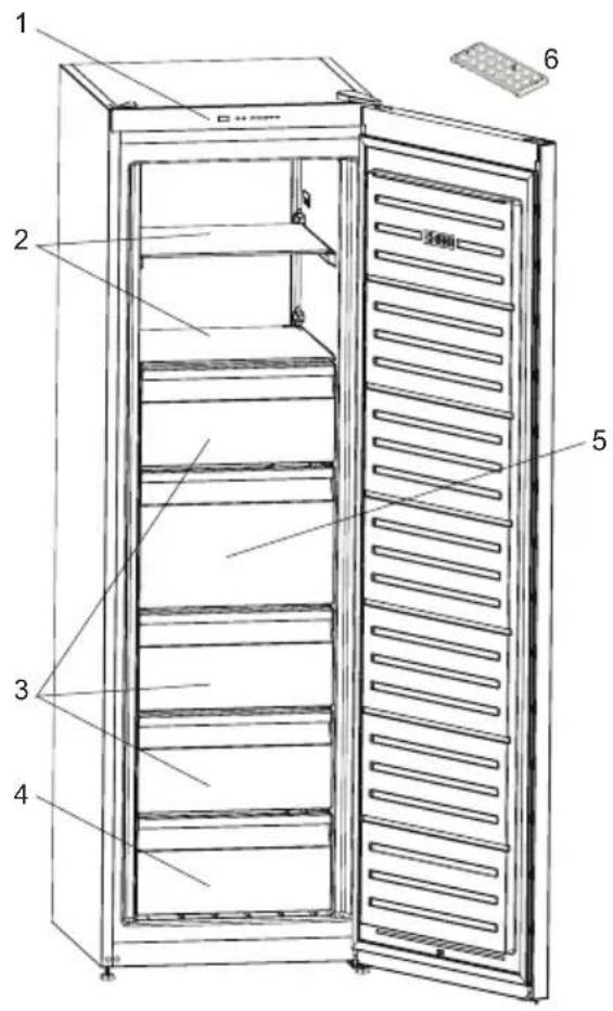 ELECTROLUX LUT6NE28U - TEILE UND FÄCHER DES GERÄTES - 1
