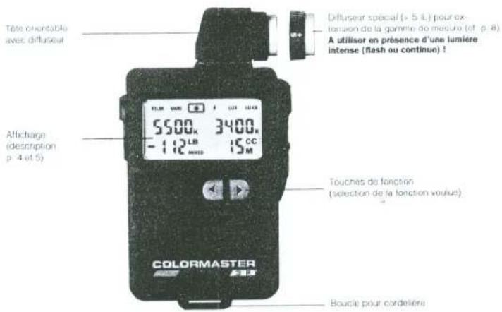 Gossen COLORMASTER 2F - COLORMASTER 3 F - 1
