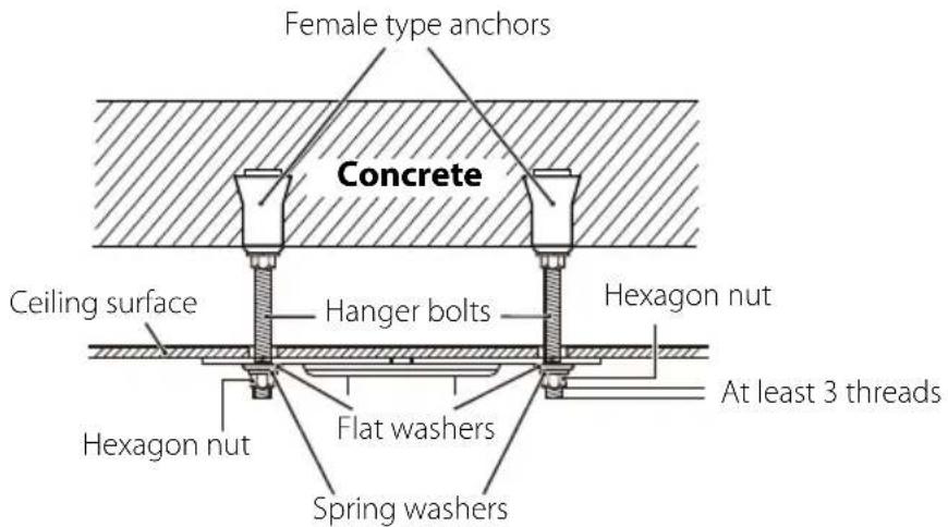 EPSON ELPMB48 - Warning - 1