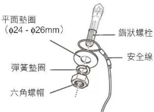 EPSON ELPMB48 - 步驟 - 2