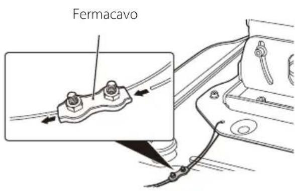 EPSON ELPMB48 - Procedura - 3