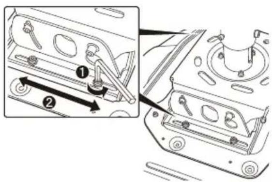 EPSON ELPMB48 - Procedure - 1